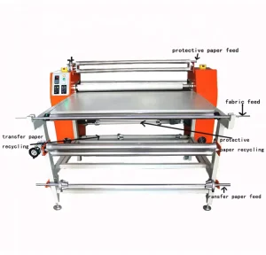 1.2m Large-Format Roller Heat Press Anti-Deviation Roll-to-Roll Equipment with Auto Rewind for Textile Printing