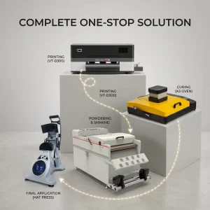 A3 DTF Printer, F1080 Pro, Digital Garment and Textile Fabric Printing Machine