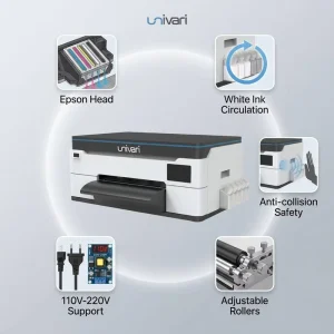 A3 DTF Printer for T-Shirts, Hoodies, Bags, Masks, and Digital Textile Heat Transfer