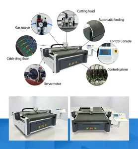 Automatic CNC Oscillating Knife Leather Cutting Machine for Synthetic Leather Shoes Bags Sofa and Car Upholstery
