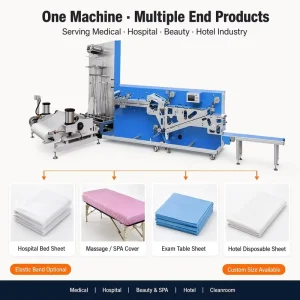 Automatic Disposable Nonwoven Bed Sheet Folding Machine for Medical Use