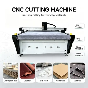 Automatic Loading CNC Knife Cutting Machine with Round Cutter for Jeans, Polyester, Cotton, Flock, and Flex Fabric