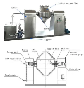 Automatic Stainless Steel Double Cone Vacuum Dryer with Gear for Powders and Heat-Sensitive Materials