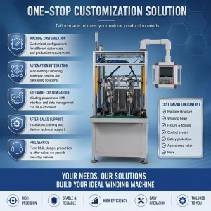 CNC Bobbin Winding Machine, Dual Station, Brushless Outer Stator Winder for Industrial Motor Stators