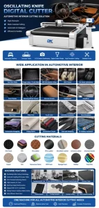 Automatic CNC Oscillating Knife Cutting Machine for TPE EVA PVC Car Mats and Carpet