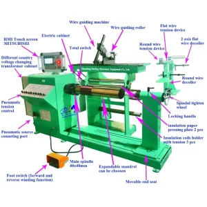Coil Winding Machine for Electric Transformers