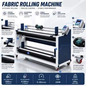 Compact Fabric Rolling Machine Textile Roll Rewinding Equipment with Speed Control for Fabric Warehouse Manufacturer
