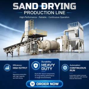 Continuous Silica Sand and River Sand Dryer System for Mineral Tailings Recovery