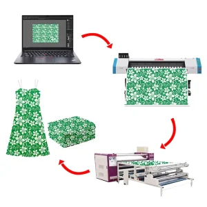 Digital Textile Printer for Fabric and Glitter Fabric with Sublimation Printing