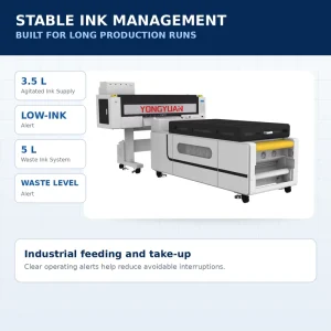 F60 60cm 6-Head I3200 DTF Printer 27m²/h with Automatic Shaker