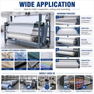 Industrial Fabric Rolling Machine Cloth Rolling Machine for Cotton Polyester Fabric OEM Supplier