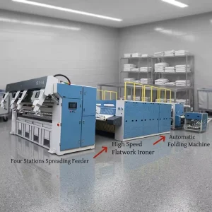 Industrial Laundry Fabric Spreader for Bed Sheet Unfolding and Feeding