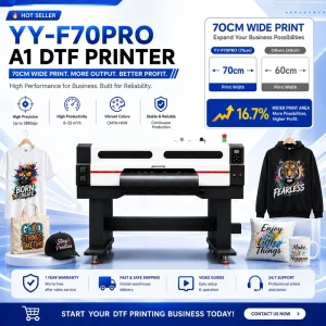 Maintenance-Free 70cm DTF Printer with Auto-Clean System and I3200 Printhead