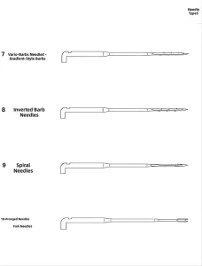 Nonwoven Textile Machine Spare Parts Spiral Needle for Leather Fabric Filtration Geotextile Fabric