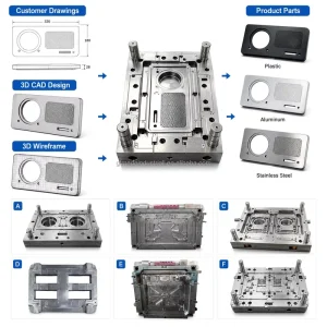 OEM Custom Metal Injection Mold Manufacturer Tooling Maker Die Casting Service Industrial Machinery