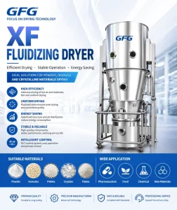 Stainless Steel Centrifugal Spray Dryer with High-Speed Atomization for Food Processing