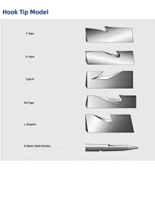 TW3037 Twist Needle for Nonwoven Textile Machine, Leather Fabric Filtration and Geotextile